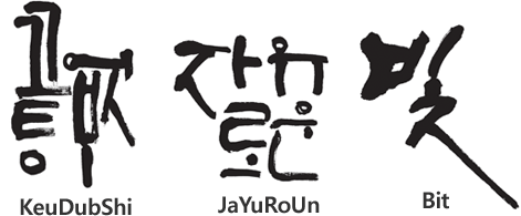 KeuDubShi, JaYuRoUn, Bit